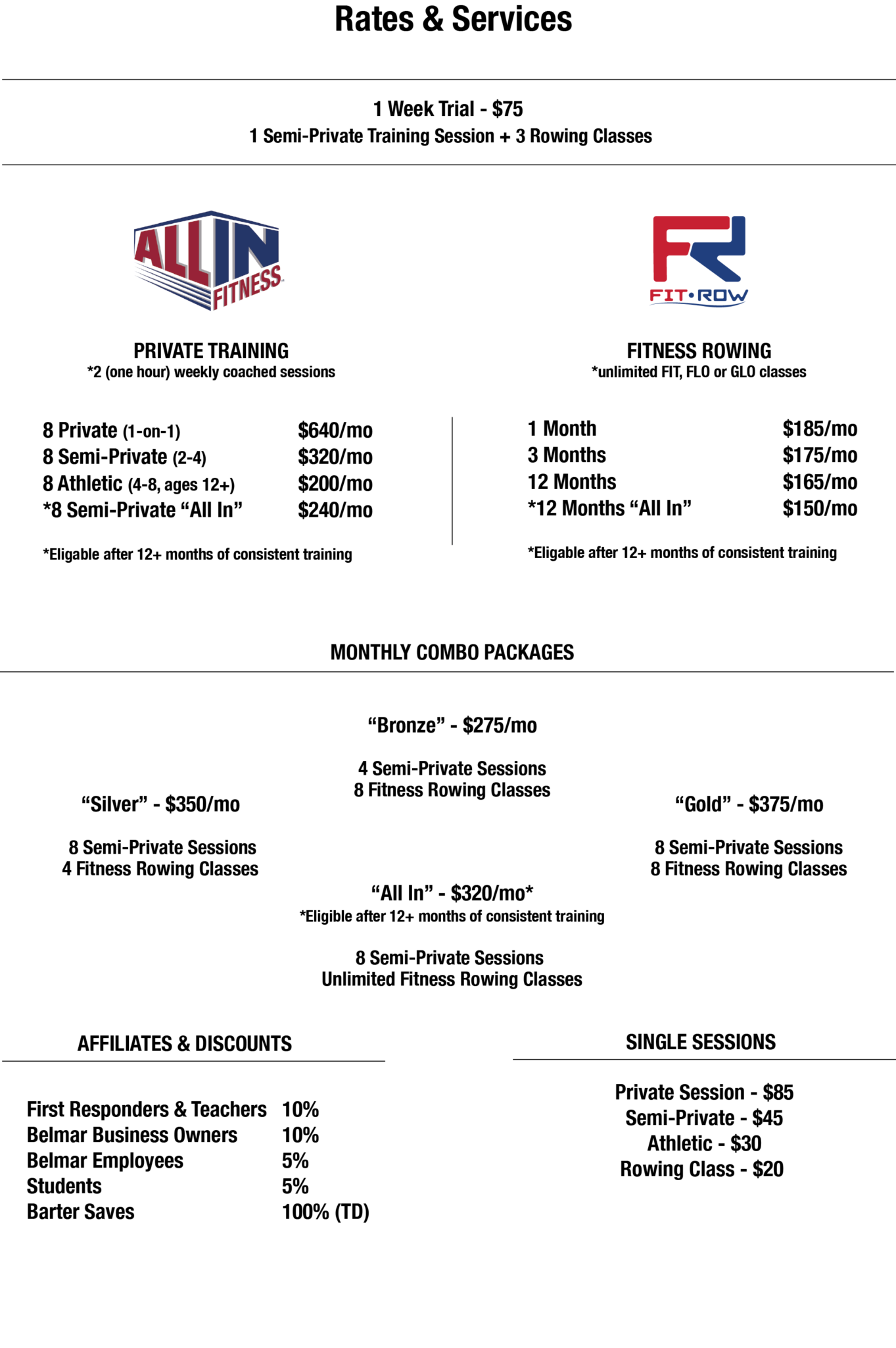 rate-sheet